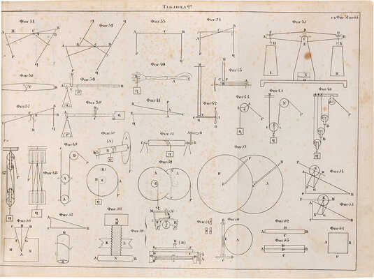 Руководство к физике, составленное по поручению Министерства народного просвещения для русских гимназий. СПб., 1842.